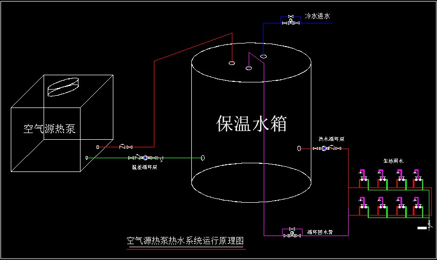 职工公寓空气源热泵热水工程